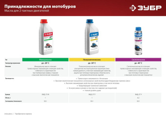 Мотобур Зубр МБ1-150 профес. 2-х такт. 1250Вт 1.7л.с. 43см3 8800об/мин от магазина РЭССИ