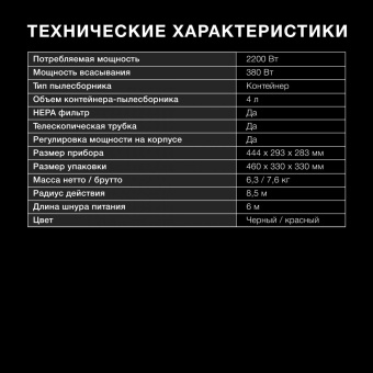 Пылесос Hyundai HYV-C2645 2200Вт красный/черный от магазина РЭССИ