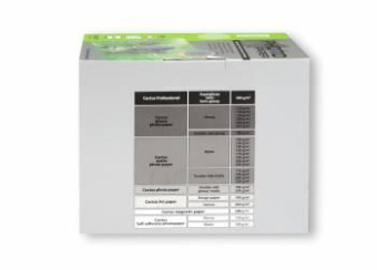 Фотобумага Cactus CS-GA6200500 A6/200г/м2/500л./белый глянцевое для струйной печати от магазина РЭССИ