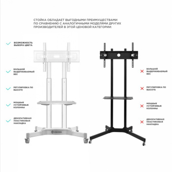 Подставка для телевизора Onkron TS1351 черный 32"-65" макс.50кг напольный мобильный от магазина РЭССИ