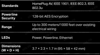 Сетевой адаптер Powerline TP-Link TL-PA4010P KIT AV600 Fast Ethernet от магазина РЭССИ