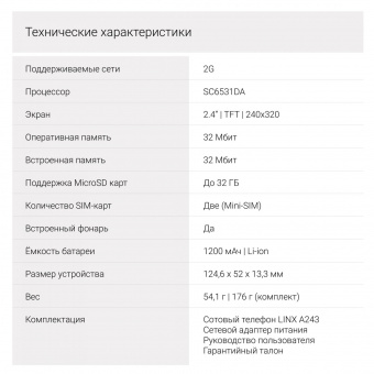 Мобильный телефон Digma A243 Linx 32Mb темно-синий моноблок 2Sim 2.4" 240x320 GSM900/1800 GSM1900 microSD max32Gb от магазина РЭССИ