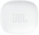Гарнитура вкладыши JBL Wave Flex белый беспроводные bluetooth в ушной раковине (JBLWFLEXWHT) от магазина РЭССИ