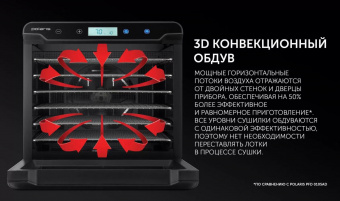 Сушка для фруктов и овощей Polaris PFD 2402H Pro 19под. 500Вт черный от магазина РЭССИ
