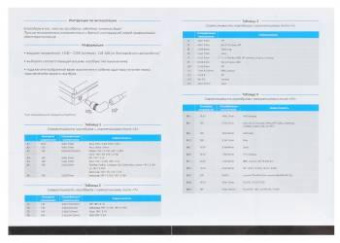 Блок питания Buro BUM-0065A90 автоматический 90W 15V-20V 11-connectors 5A 1xUSB 2.1A от бытовой электросети LСD индикатор от магазина РЭССИ