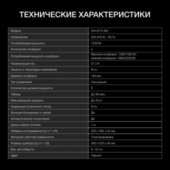 Индукционная варочная поверхность Hyundai HHI 6772 BG черный от магазина РЭССИ