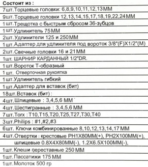 Универсальный набор торцевых головок 1/4"DR 6-13 мм и 1/2"DR 12-24 мм Jonnesway S04H52460S от магазина РЭССИ