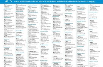 Насос садовый дренажный Джилекс 110/8 210Вт 6600л/час (в компл.:Переходник "Елочка" на три размера шланга 25/32/40мм) (5100) от магазина РЭССИ