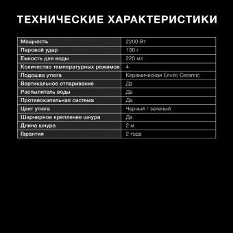 Утюг Hyundai H-SI01552 2200Вт черный/зеленый от магазина РЭССИ