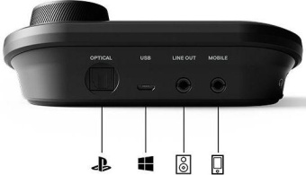 Наушники с микрофоном Steelseries Arctis Pro + GameDAC черный 3м мониторные USB оголовье (61453) от магазина РЭССИ