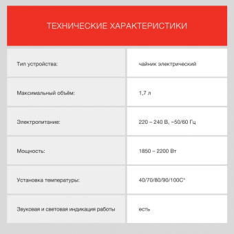 Чайник электрический Starwind SKG4215 1.7л. 2200Вт белый корпус: стекло/пластик от магазина РЭССИ