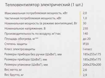 Тепловая пушка электрическая Ballu BHP-ME-2 2000Вт желтый/черный от магазина РЭССИ