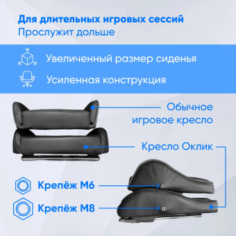 Кресло игровое Оклик Camper черный/зеленый сиденье черный/зеленый искусст.кожа/сетка с подголов. крестов. пластик черный подст.для ног от магазина РЭССИ