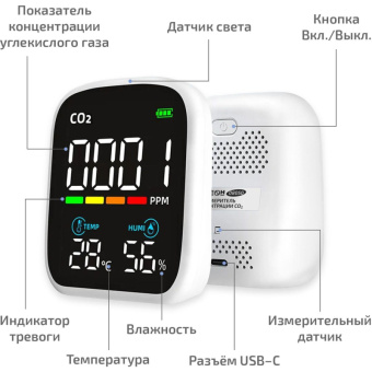 Измеритель концентрации углекислого газа СО2 МЕГЕОН 08050 с функцией термогигрометра к0000036992 от магазина РЭССИ