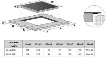 Индукционная варочная поверхность Weissgauff HI 640 BSC черный от магазина РЭССИ