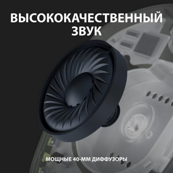 Наушники с микрофоном Logitech G435 синий/розовый накладные Radio оголовье (981-001062) от магазина РЭССИ