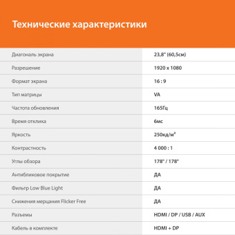 Монитор SunWind 23.8" SUN-M24BG110 черный VA LED 6ms 16:9 HDMI матовая 250cd 178гр/178гр 1920x1080 165Hz DP FHD USB 2.6кг от магазина РЭССИ