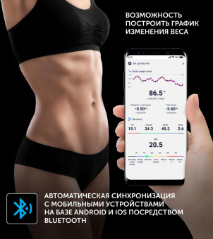 Весы напольные электронные Polaris PWS 1886 IQ Home макс.180кг серебристый от магазина РЭССИ