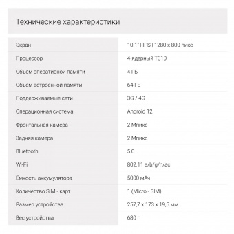 Планшет Digma Kids 1247C T310 (1.8) 4C RAM4Gb ROM64Gb 10.1" IPS 1280x800 3G 4G Android 12 синий 2Mpix 2Mpix BT GPS WiFi Touch microSD 128Gb 5000mAh от магазина РЭССИ