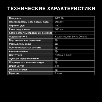 Утюг Hyundai H-SI01573 2600Вт черный/синий от магазина РЭССИ