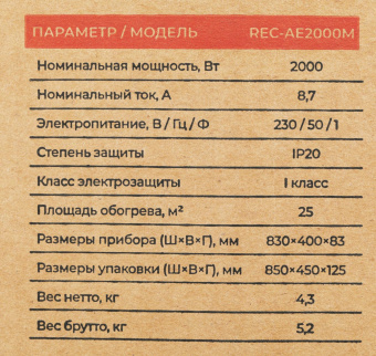 Конвектор Royal Clima ATRI Econo REC-AE2000M 2000Вт белый от магазина РЭССИ