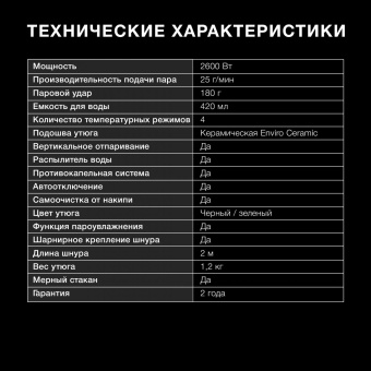 Утюг Hyundai H-SI01124 2600Вт черный/зеленый от магазина РЭССИ