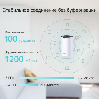 Бесшовный Mesh роутер TP-Link Deco S4(3-Pack) AC1200 10/100/1000BASE-TX белый от магазина РЭССИ