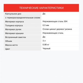 Чайник металлический Starwind Chef Concept 3л. черный (SW-CH1510) от магазина РЭССИ
