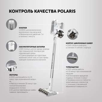 Пылесос Polaris PVCS 7000 400Вт белый/серебристый от магазина РЭССИ