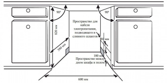 Посудомоечная машина встраив. Weissgauff BDW 6062 D 2100Вт полноразмерная от магазина РЭССИ