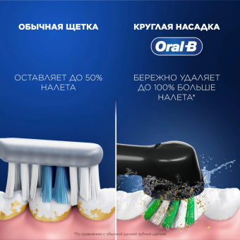 Зубная щетка электрическая Oral-B Vitality Pro 80368962 сиреневый от магазина РЭССИ
