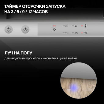 Посудомоечная машина встраив. Hyundai HBD 460 2100Вт узкая серебристый от магазина РЭССИ