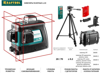 Нивелир лазерн. Kraftool 34640-3 цв.луч. красный 3луч. от магазина РЭССИ