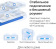 Бесшовный Mesh роутер Mercusys Halo H30G(2-pack) AC1300 10/100/1000BASE-TX белый (упак.:2шт) от магазина РЭССИ