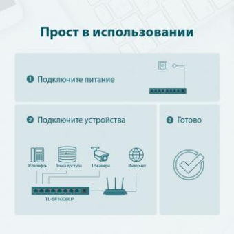 Коммутатор TP-Link TL-SF1008LP 8x100Mb 4PoE 41W неуправляемый от магазина РЭССИ