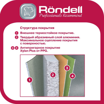 Сковорода Rondell Posh RDA-1476 круглая 26см покрытие: Xylan Plus ручка несъемная (без крышки) серый от магазина РЭССИ