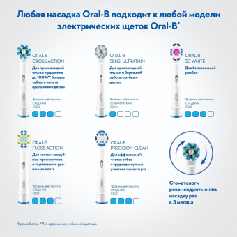 Набор электрических зубных щеток Oral-B Family Edition Pro 1 700+Kids Cars черный/красный от магазина РЭССИ