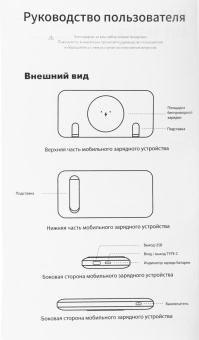 Мобильный аккумулятор Solove Solove W10 10000mAh QC3.0/PD3.0 3A беспров.зар. белый (W10 WHITE RUS) от магазина РЭССИ