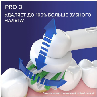 Зубная щетка электрическая Oral-B Pro 3/D505.513.3X розовый от магазина РЭССИ