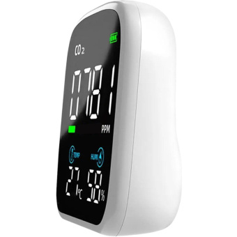 Измеритель концентрации углекислого газа СО2 МЕГЕОН 08050 с функцией термогигрометра к0000036992 от магазина РЭССИ