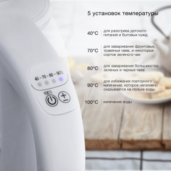 Чайник электрический Starwind SKG4215 1.7л. 2200Вт белый корпус: стекло/пластик от магазина РЭССИ