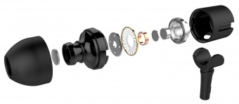 Гарнитура вкладыши Edifier P205 1.2м черный проводные в ушной раковине от магазина РЭССИ