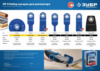 Насадка для многофункциональных инструментов Зубр НР №9 от магазина РЭССИ