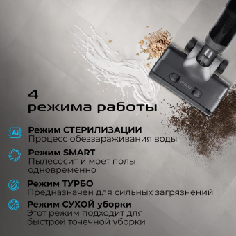 Пылесос моющий Red Solution W3500 230Вт серый от магазина РЭССИ