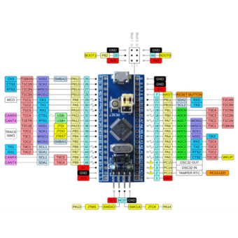 STM32F103C6T6  отладочная плата Ардуино KZY-6T6 от магазина РЭССИ
