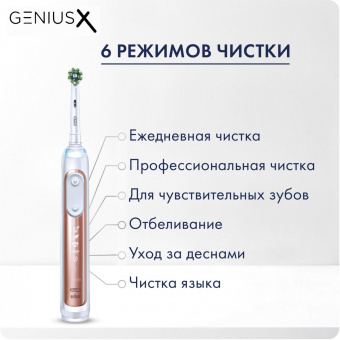 Зубная щетка электрическая Oral-B Genius X Lite Rose Gold D706.513.6 белый/розовый от магазина РЭССИ