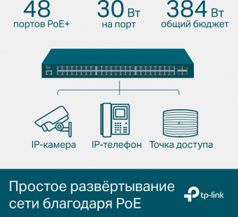Коммутатор TP-Link SG3452P (L2+) 48x1Гбит/с 4SFP 48PoE+ 384W управляемый от магазина РЭССИ