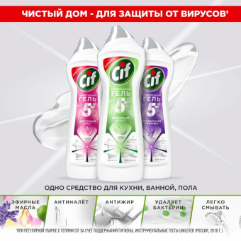 Чистящий гель для всех поверхностей CIF прованская лаванда 750 мл 69548292 от магазина РЭССИ