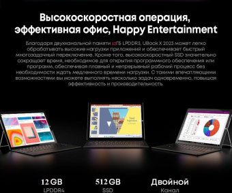 Планшет Chuwi Ubook X Core i5 10210Y (1.0) 4C RAM12Gb ROM512Gb 12" IPS 2160x1440 Windows 11 Home серый 5Mpix 2Mpix BT WiFi Touch microSD 128Gb mHDMI 5000mAh от магазина РЭССИ