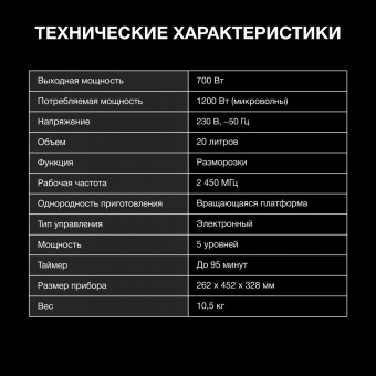 Микроволновая Печь Hyundai HYM-D3033 20л. 700Вт черный от магазина РЭССИ